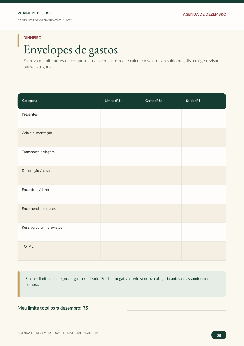 Página de organização financeira